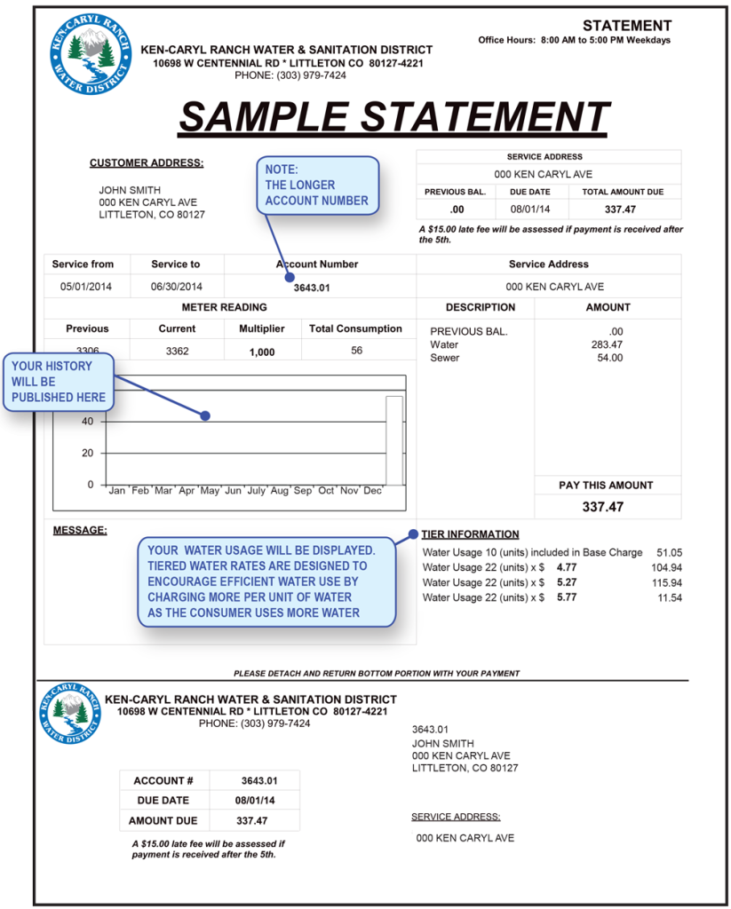 Sample statement pointing out the longer account number, an area for your water usage history and tiered water rates.